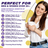 Zammex Hydrolyzed Multi Collagen Complex ingredients list