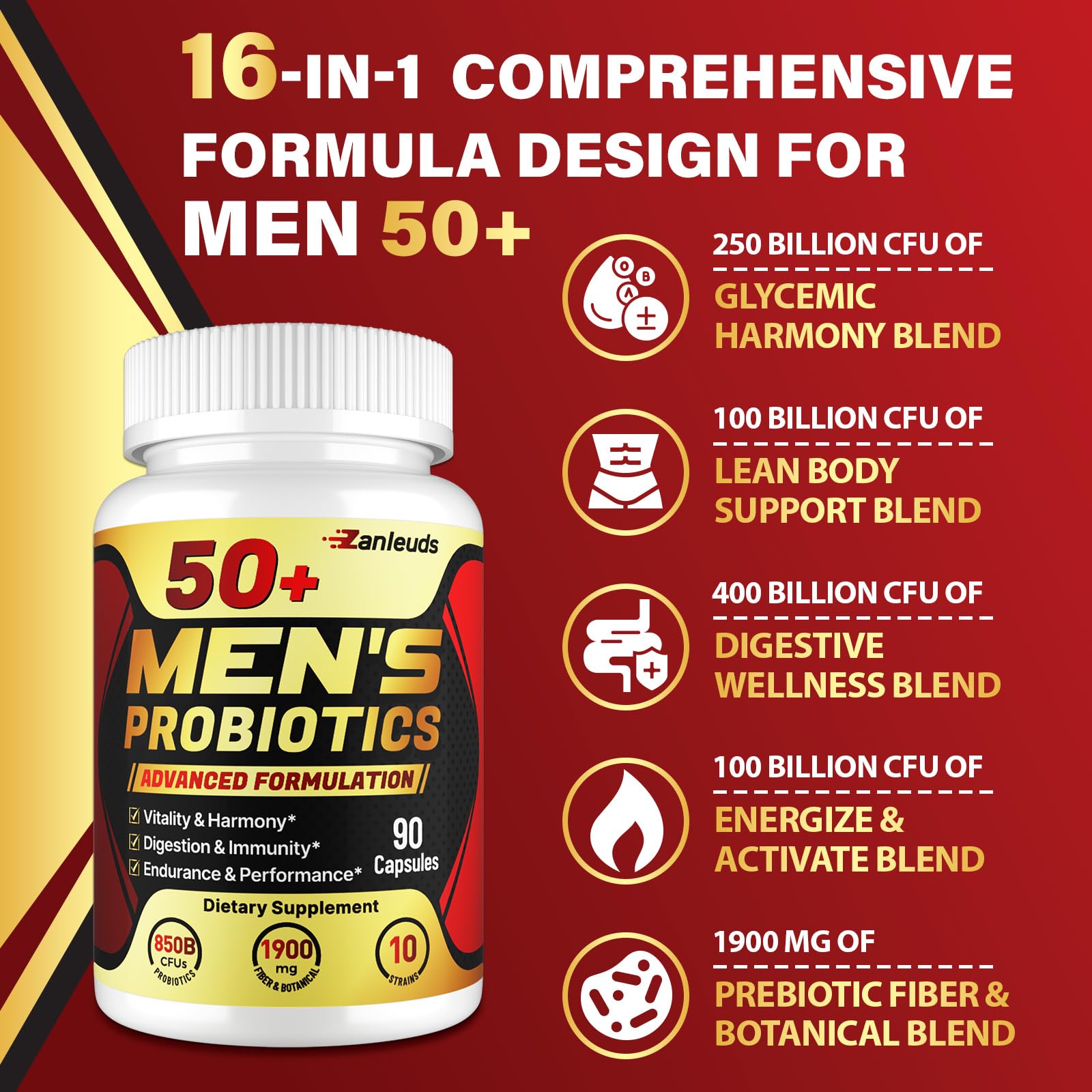 Zanleuds Probiotics for Men 50+ bottle with a measuring spoon