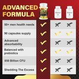 Zanleuds Probiotics for Men 50+ ingredients list on the packaging