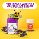 Zarbee's Children's Daily daily wellness Support Gummies ingredients list
