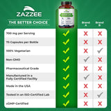 Zazzee Alpha GPC 700mg choline supplement with a measuring spoon