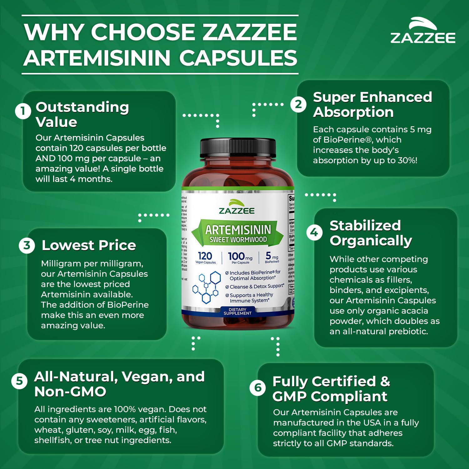 Zazzee Artemisinin bottle with measuring spoon