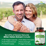 Zazzee Bitter Melon Extract capsules close-up
