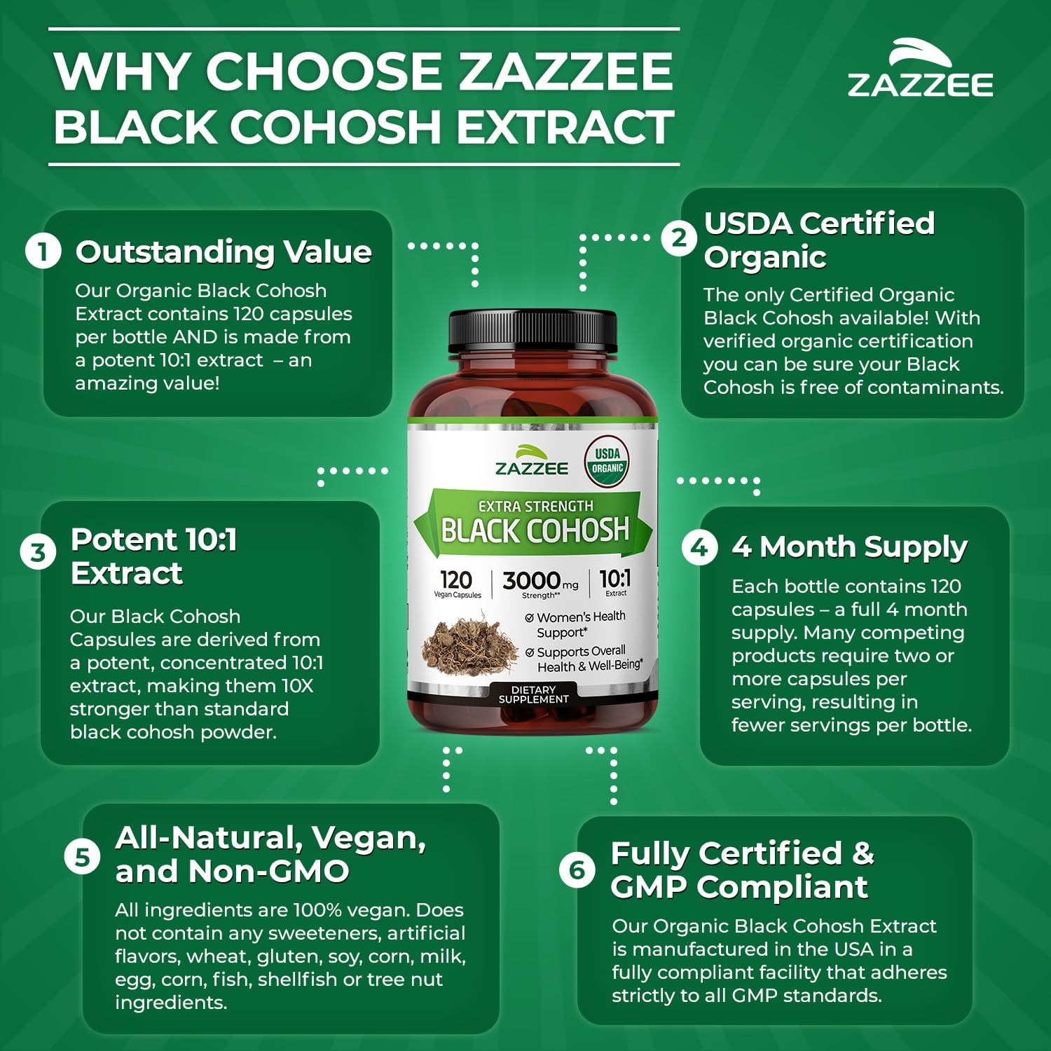 Zazzee Black Cohosh Extract ingredients list