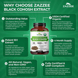 Zazzee Black Cohosh Extract ingredients list