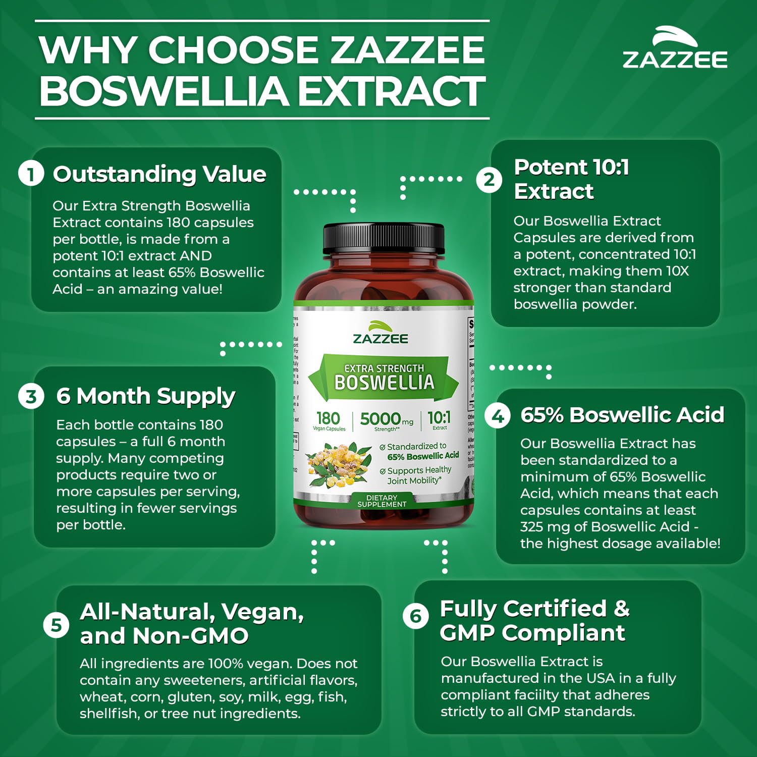 Zazzee Boswellia Serrata Extract bottle with a measuring spoon