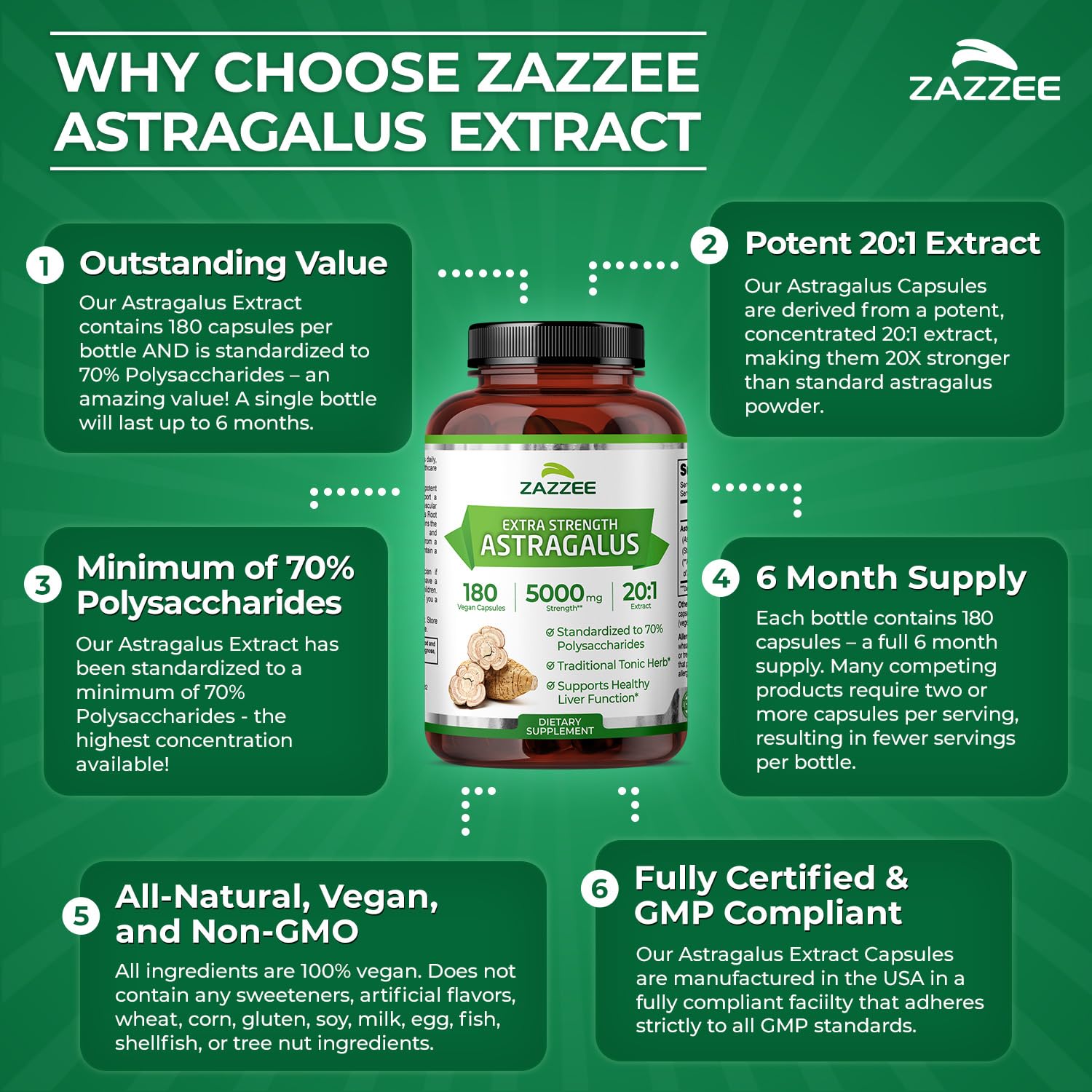 Zazzee Extra Strength Astragalus Extract bottle with a green plant background
