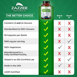 Zazzee Extra Strength Beta Glucans Capsules with a measuring spoon