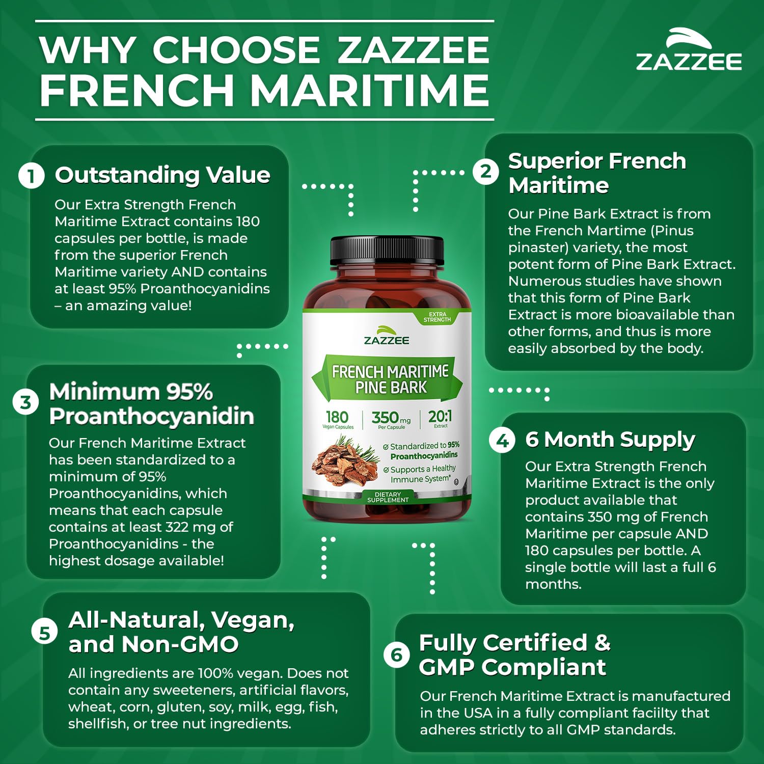 Zazzee Extra Strength French Maritime Pine Bark Extract 350mg on a wooden table