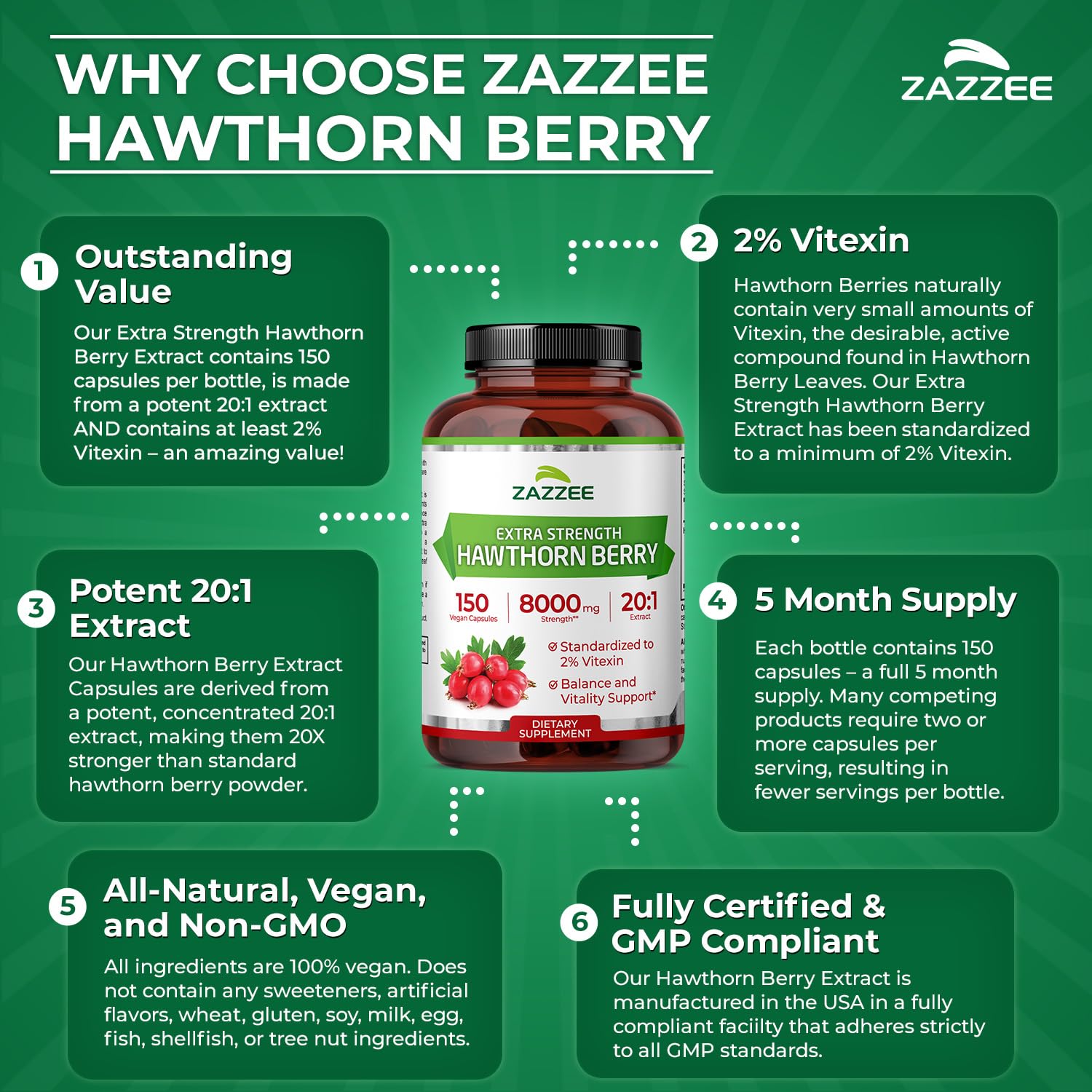 Zazzee Extra Strength Hawthorn Berry Extract with herbal background