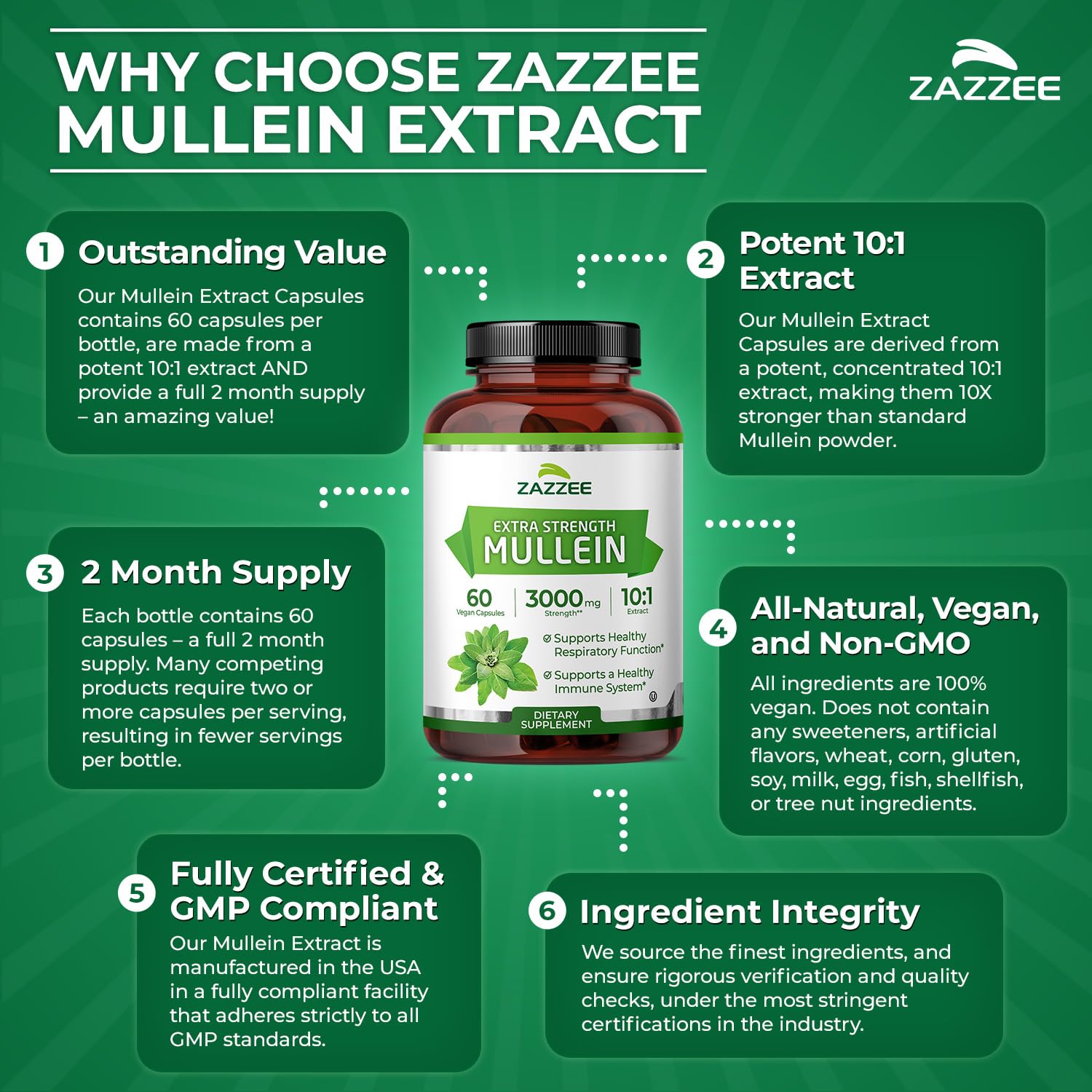 Zazzee Extra Strength Mullein Extract packaging with dimensions