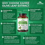 Zazzee Extra Strength Olive Leaf Extract bottle with measuring spoon