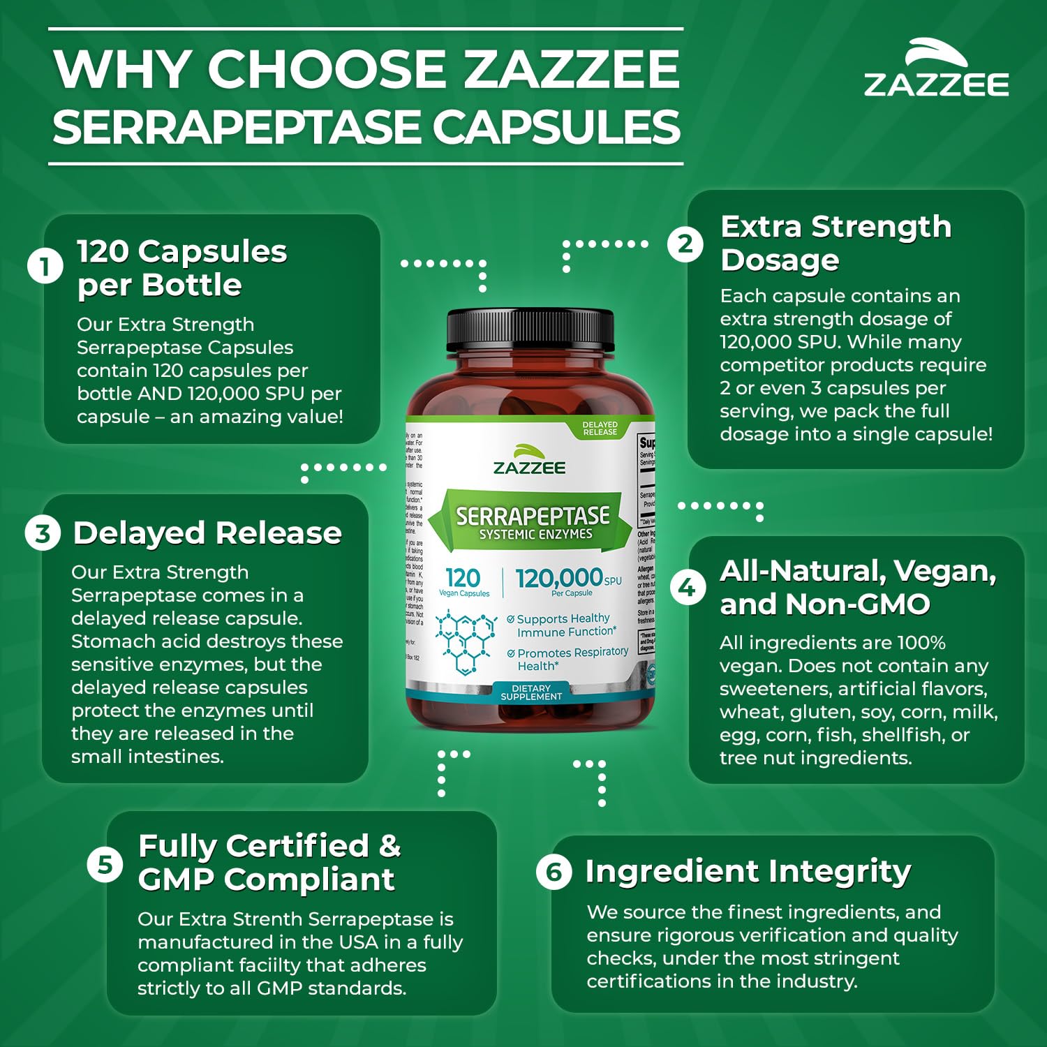 Zazzee Extra Strength Serrapeptase Capsules with measuring spoon
