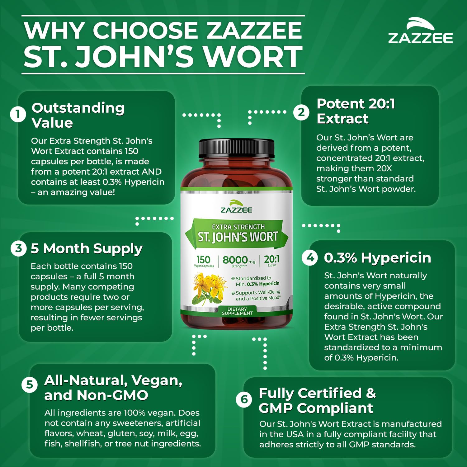 Zazzee Extra Strength St. John’s Wort Extract on a wooden table