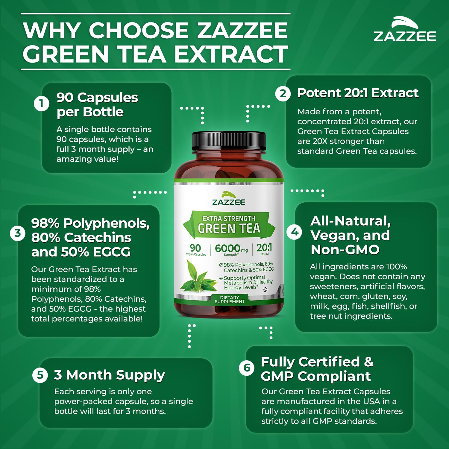 Zazzee Green Tea Extract Capsules with a measuring spoon