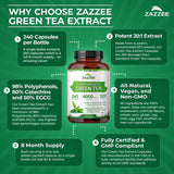 Zazzee Green Tea Extract with measuring spoon