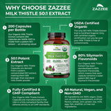 Zazzee Milk Thistle Extra Strength 50:1 Extract capsules in hand