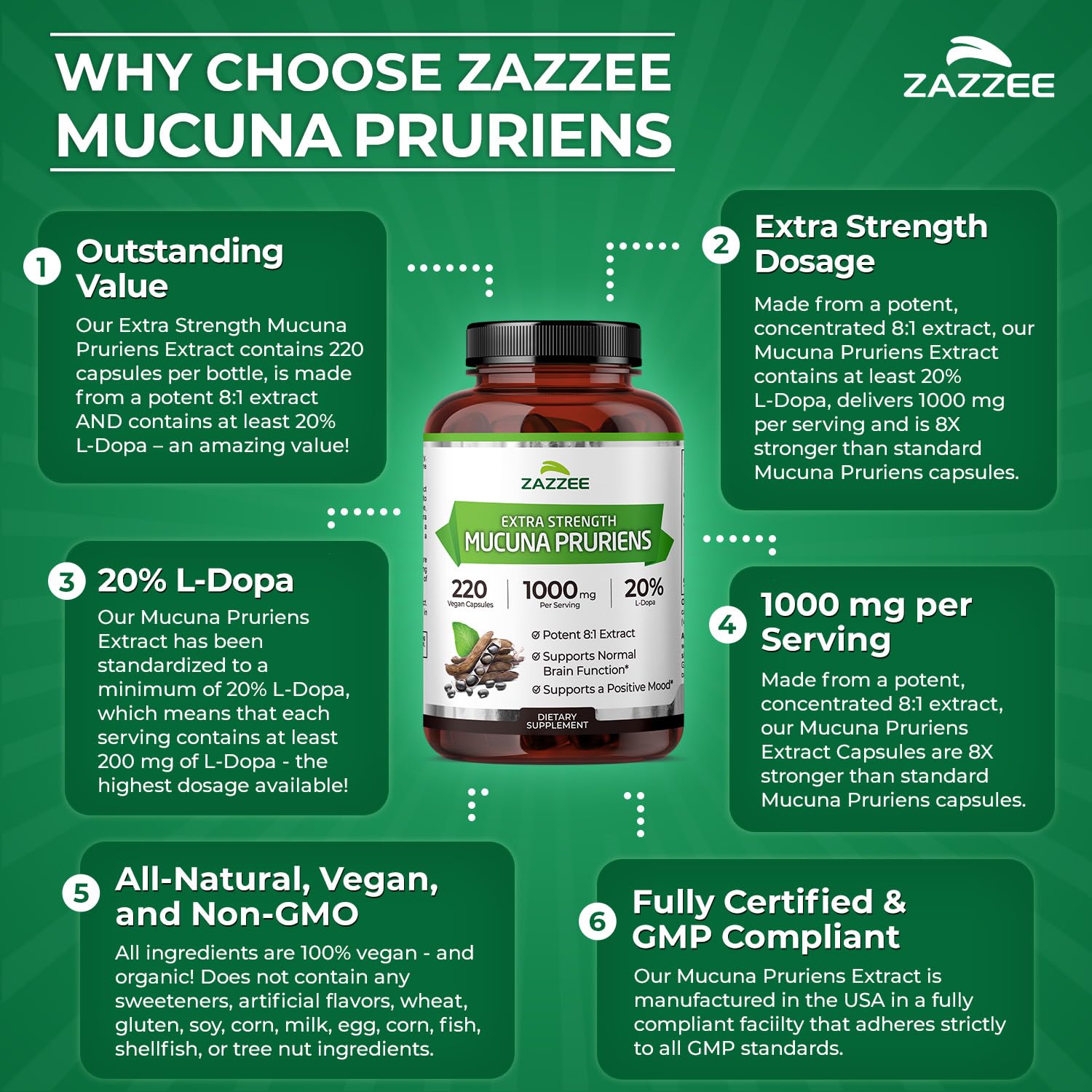 Zazzee Mucuna Pruriens Extract capsules on a spoon