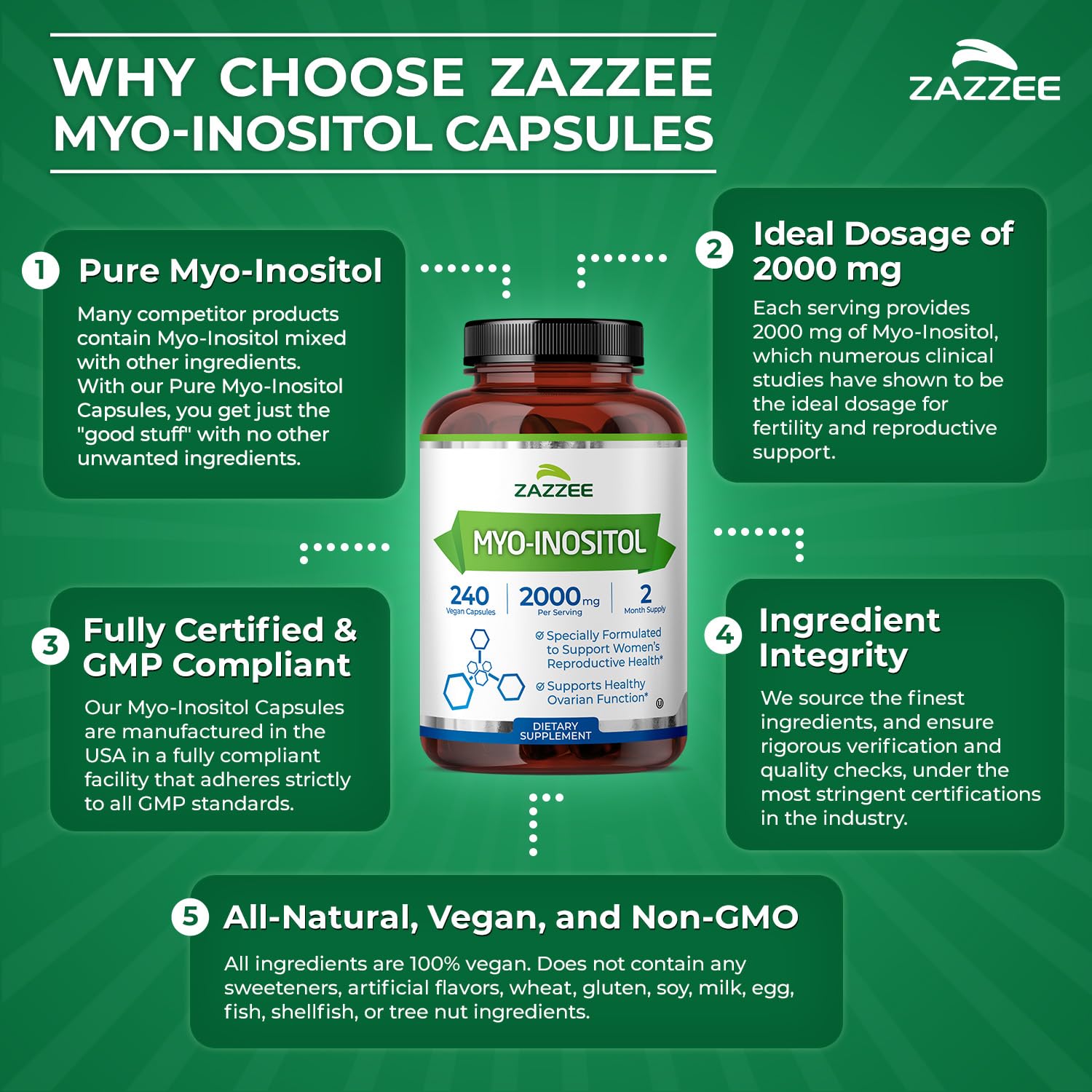 Zazzee Myo-Inositol Capsules in a lifestyle setting