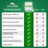 Zazzee Myo-Inositol Powder 2000mg with measuring scoop