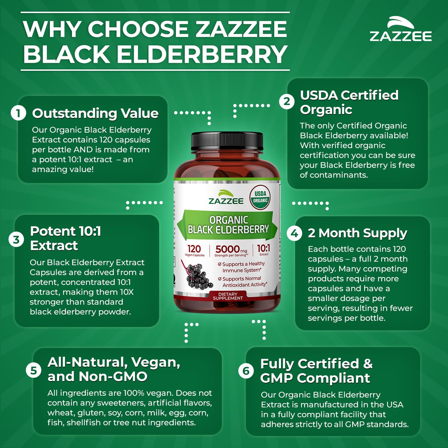 Zazzee Organic Black Elderberry Extract on wooden table