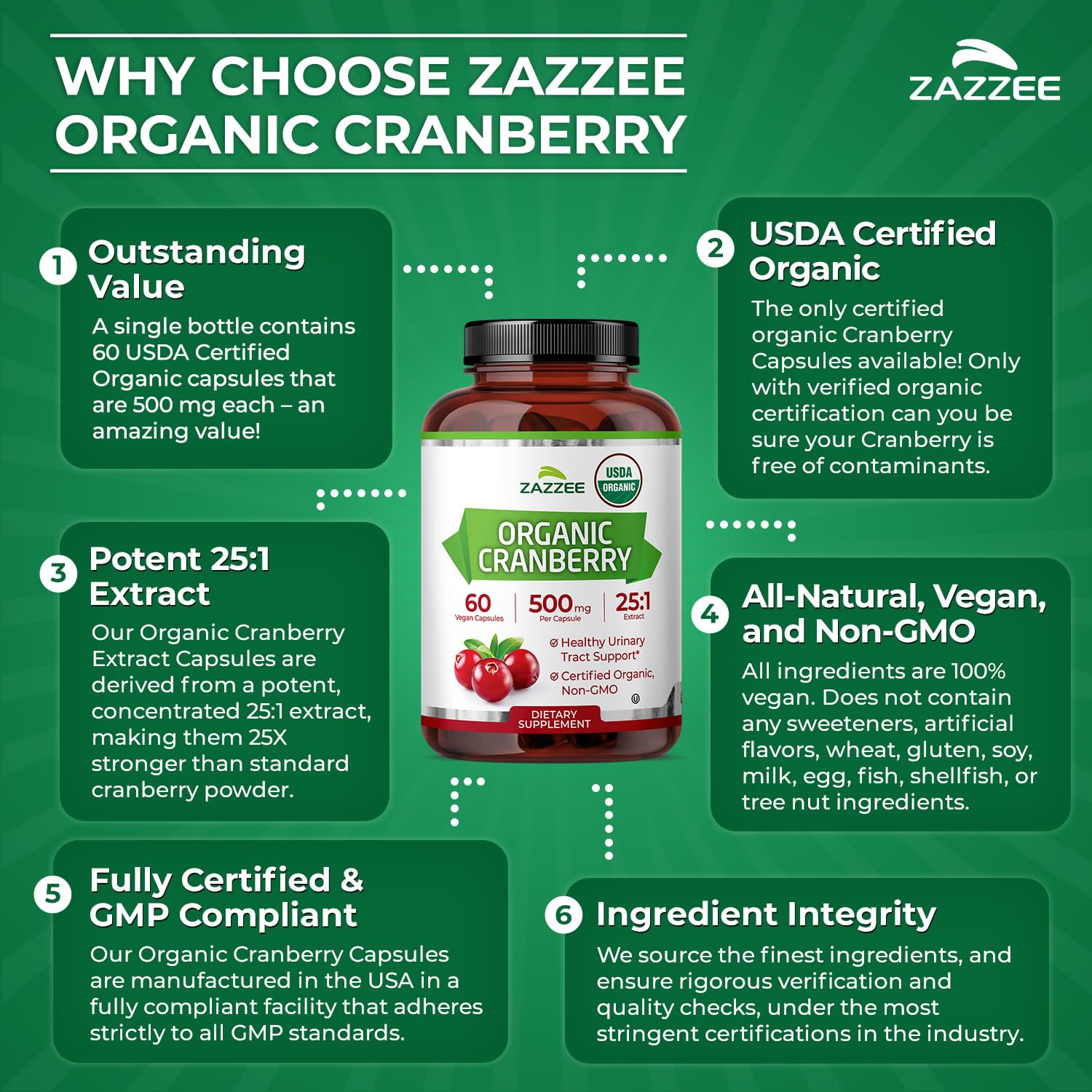 Zazzee Organic Cranberry Extract Capsules 500mg bottle with natural background