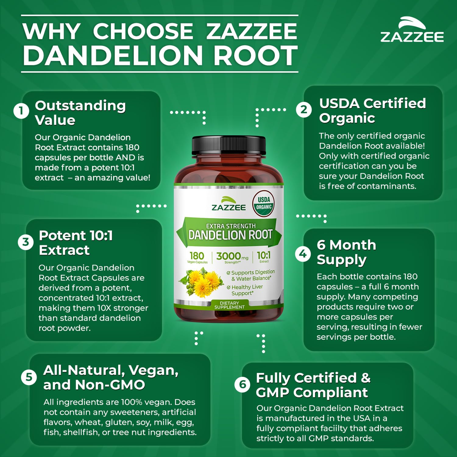 Zazzee Organic Dandelion Root Extract bottle with measuring spoon