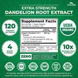 Zazzee Organic Dandelion Root Extract capsules close-up