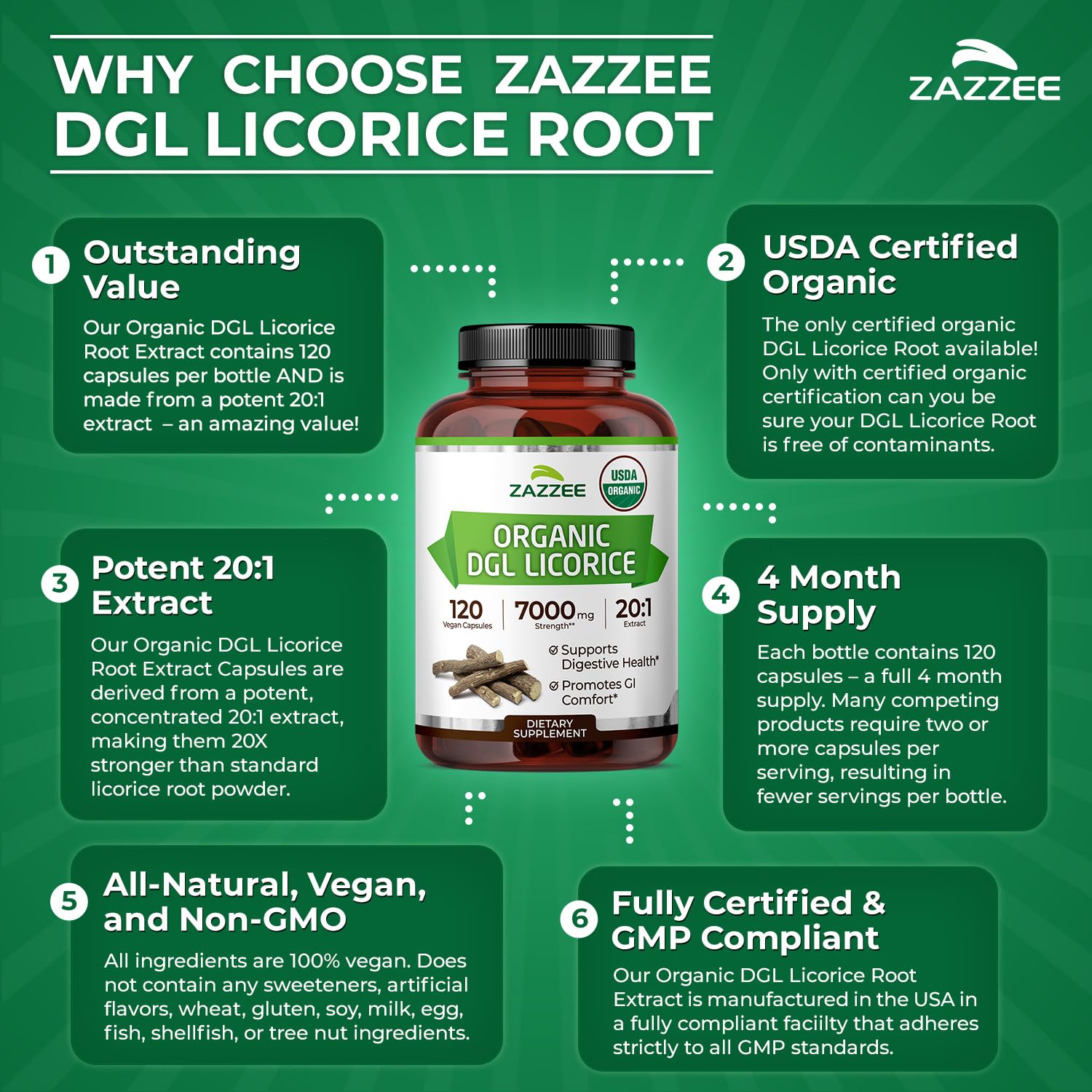 Zazzee Organic DGL Licorice Extract capsules on a wooden table