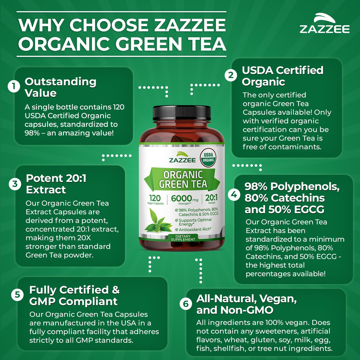 Zazzee Organic Green Tea Extract Capsules on a wooden table