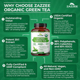 Zazzee Organic Green Tea Extract Capsules on a wooden table