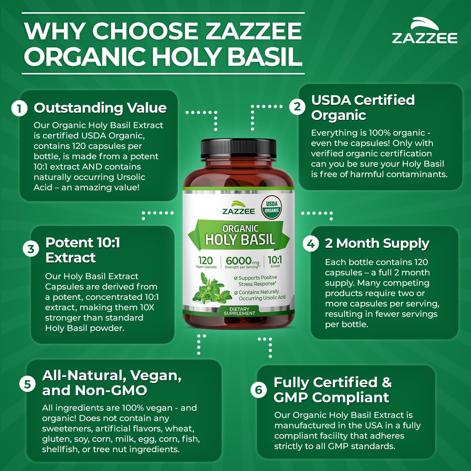 Zazzee Organic Holy Basil Extract 10:1 capsules in hand