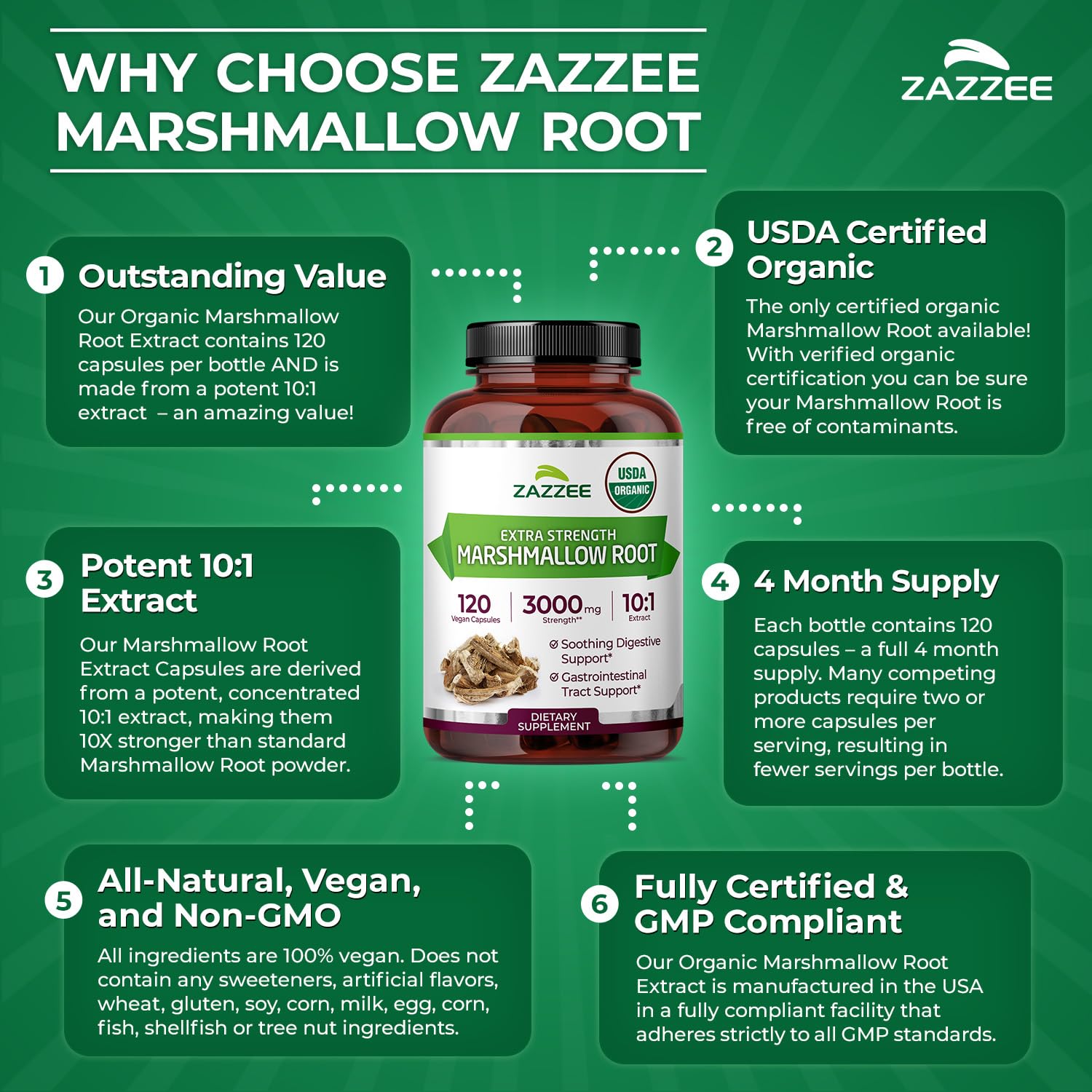 Zazzee Organic Marshmallow Root Extract packaging details