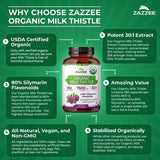 Zazzee Organic Milk Thistle Capsules packaging details