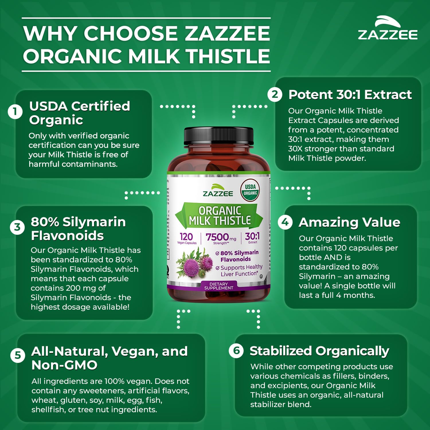Zazzee Organic Milk Thistle Capsules with measuring spoon