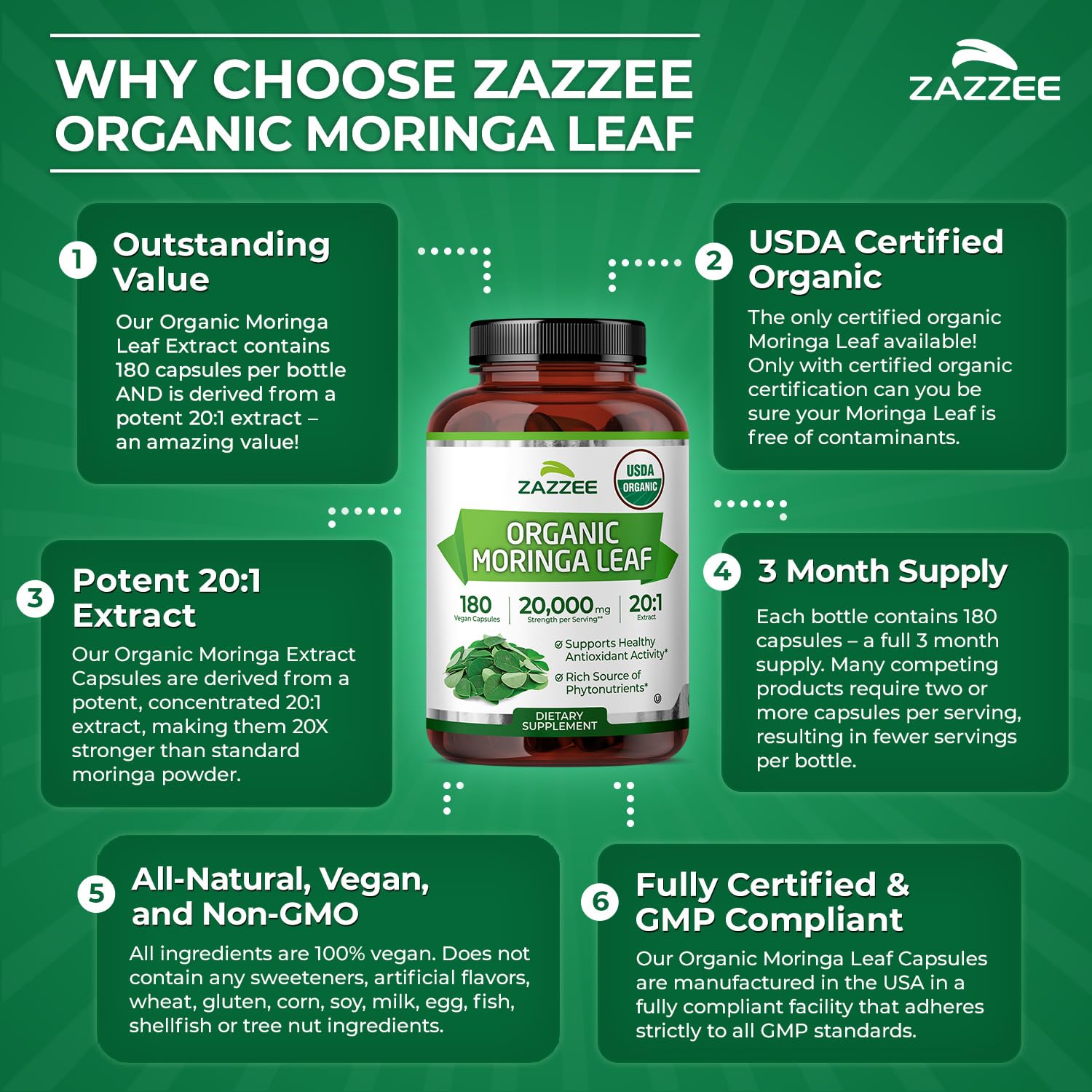 Zazzee Organic Moringa Extract capsules in hand