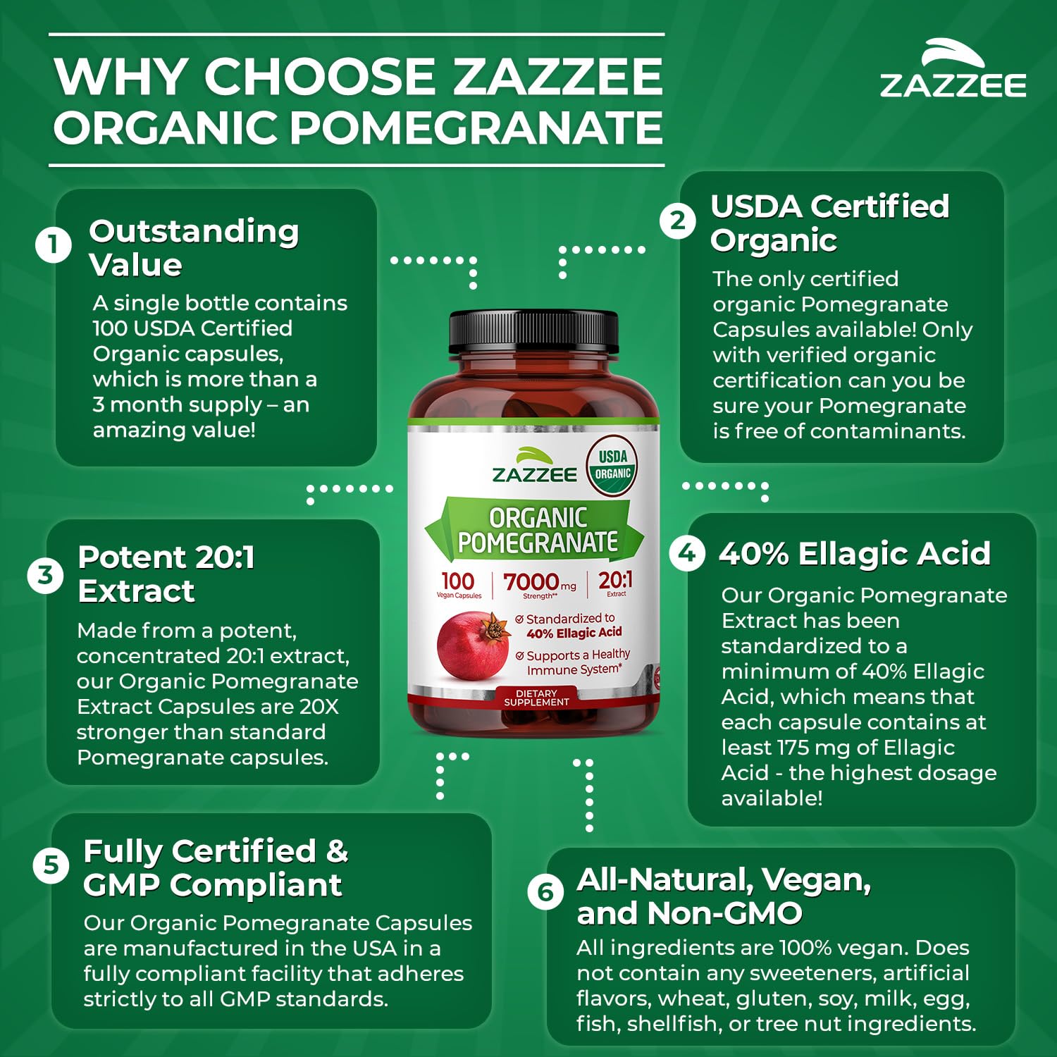 Zazzee Organic Pomegranate Extract capsules on a wooden table