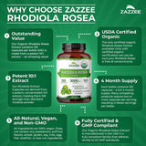 Zazzee Organic Rhodiola Extract capsules in a clear bowl