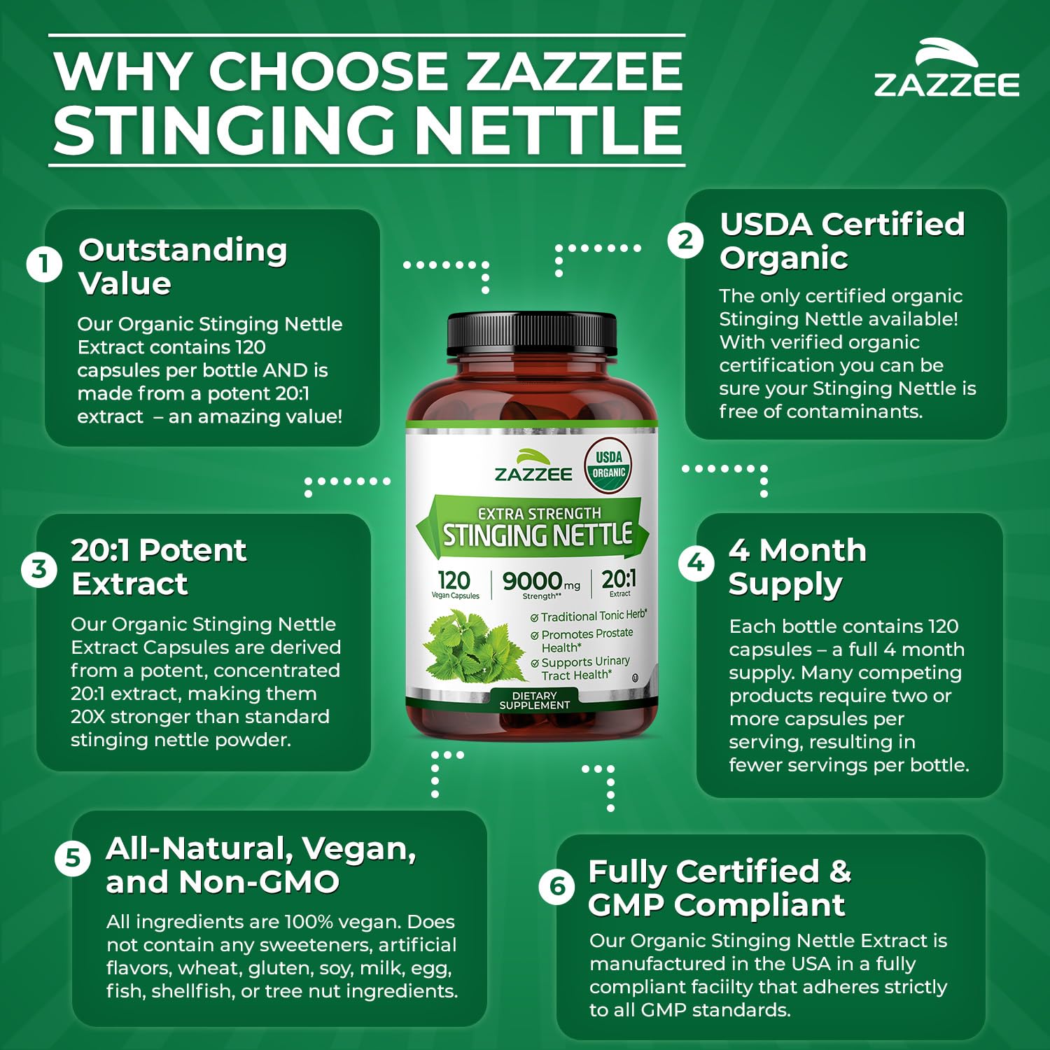 Zazzee Organic Stinging Nettle Extract ingredients list