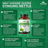 Zazzee Organic Stinging Nettle Extract ingredients list