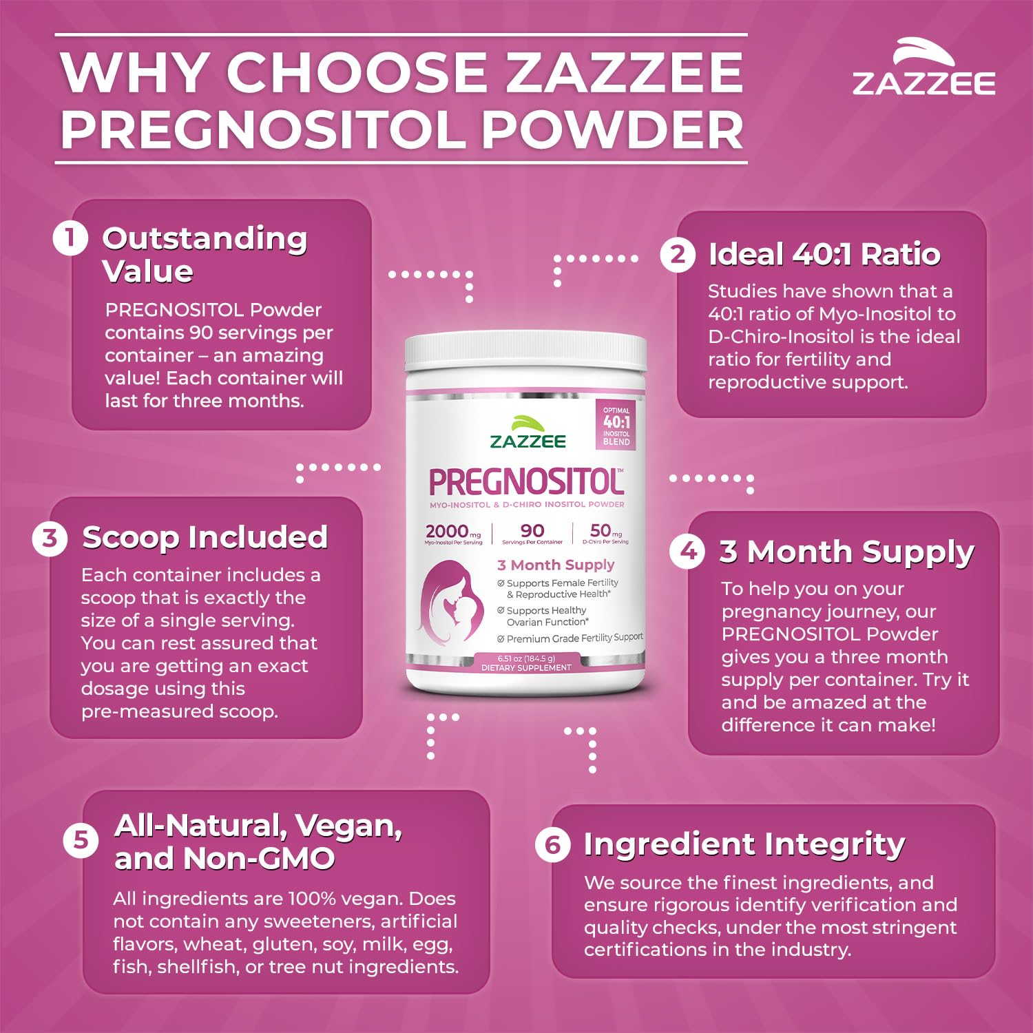 Zazzee PREGNOSITOL Powder lifestyle shot on kitchen counter