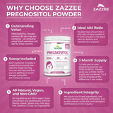 Zazzee PREGNOSITOL Powder lifestyle shot on kitchen counter