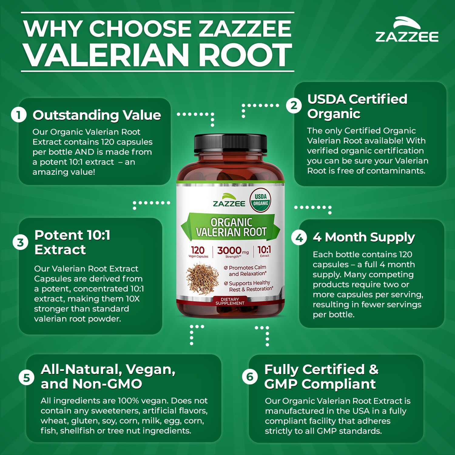 Zazzee Valerian Root Extract 120 Capsules on a wooden table