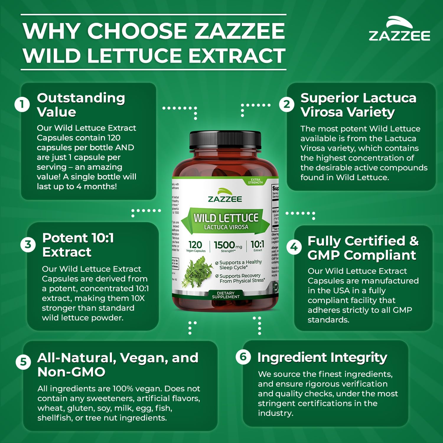 Zazzee Wild Lettuce Extract 10:1 Capsules on a wooden table
