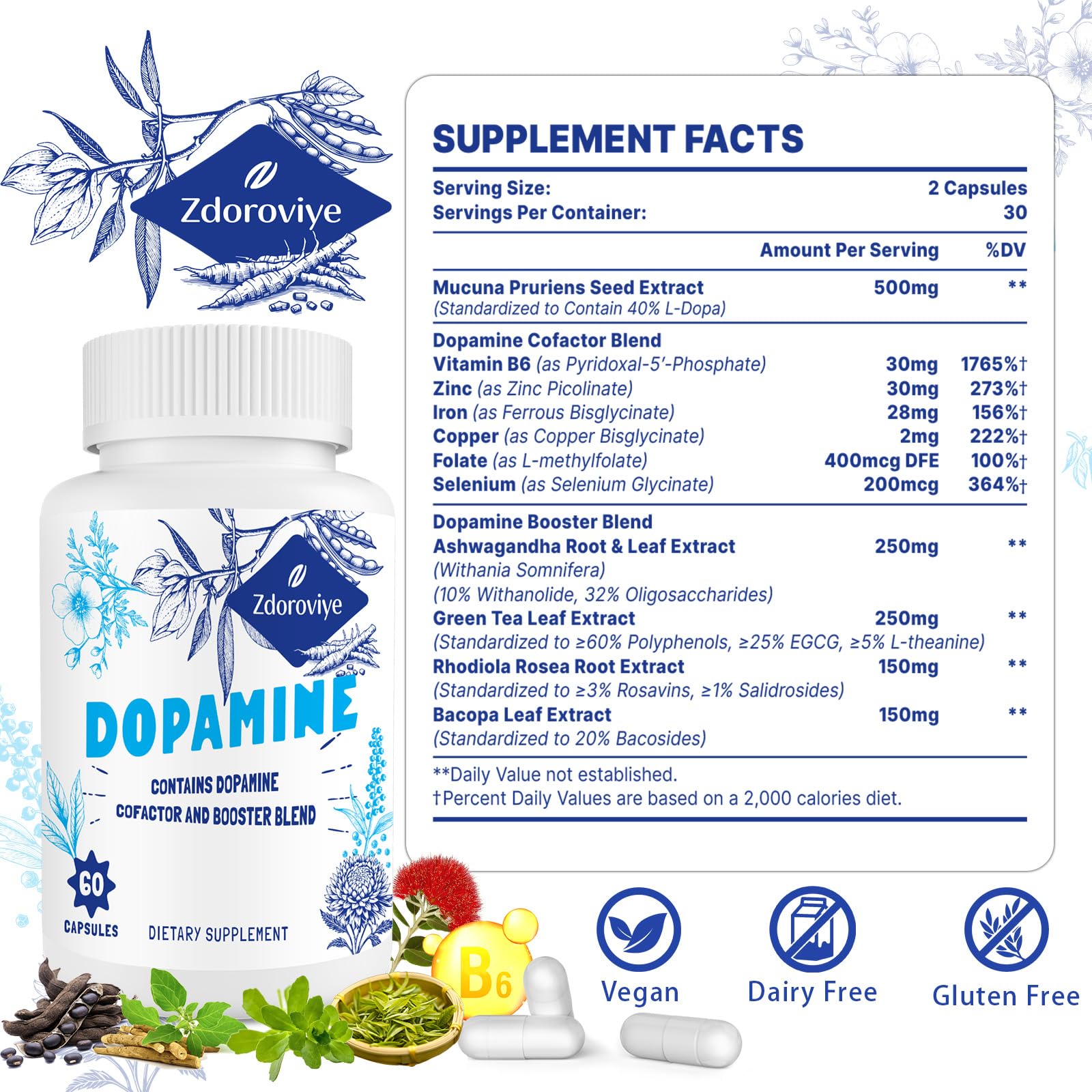 Zdoroviye Dopamine Supplements side view with ingredients list
