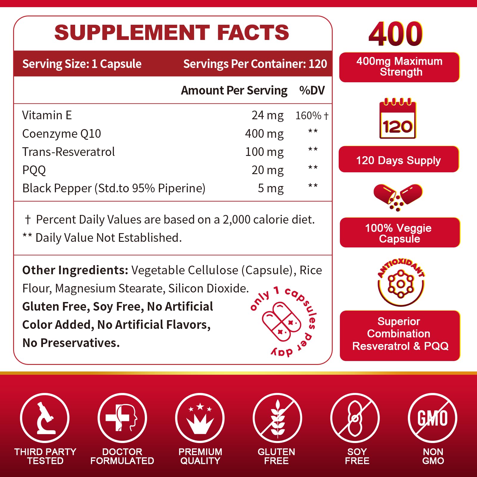 ZEBORA CoQ10 capsules showing the veggie capsule