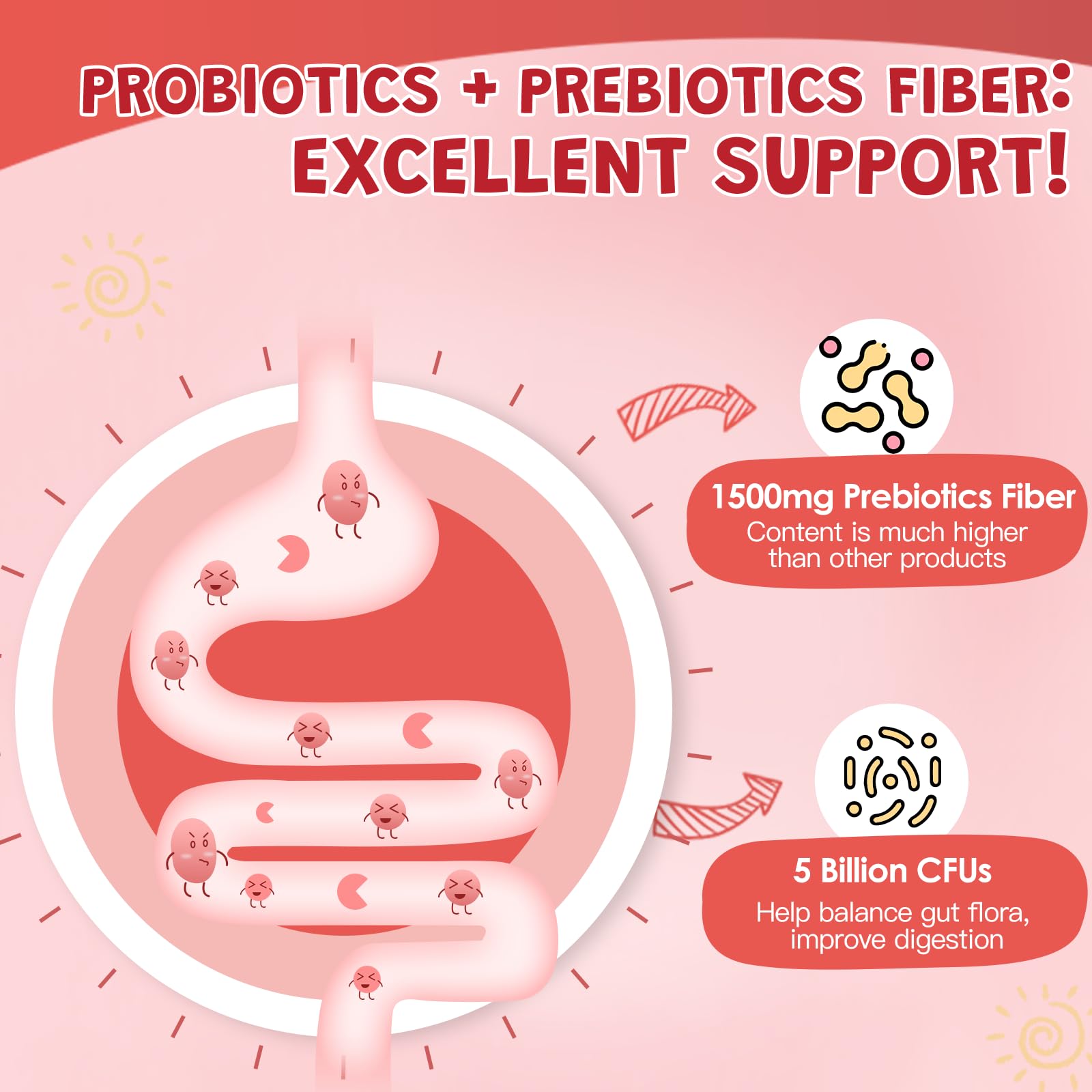 ZEBORA Kids Probiotics Gummies packaging side view