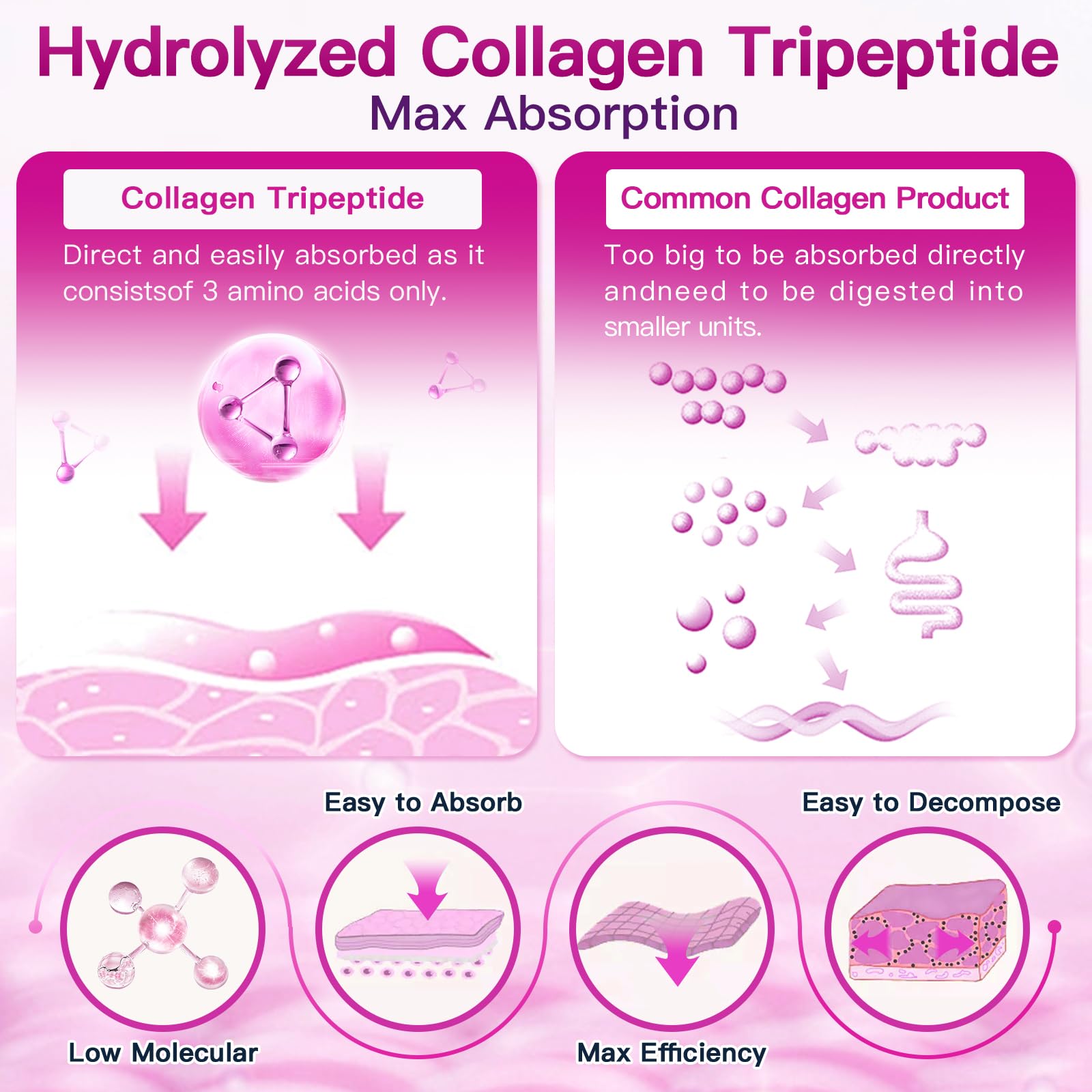 ZEBORA Multi-Collagen Peptide Powder lifestyle scene with smoothie
