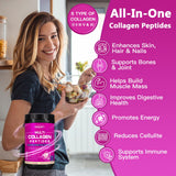 ZEBORA Multi-Collagen Peptide Powder nutritional information