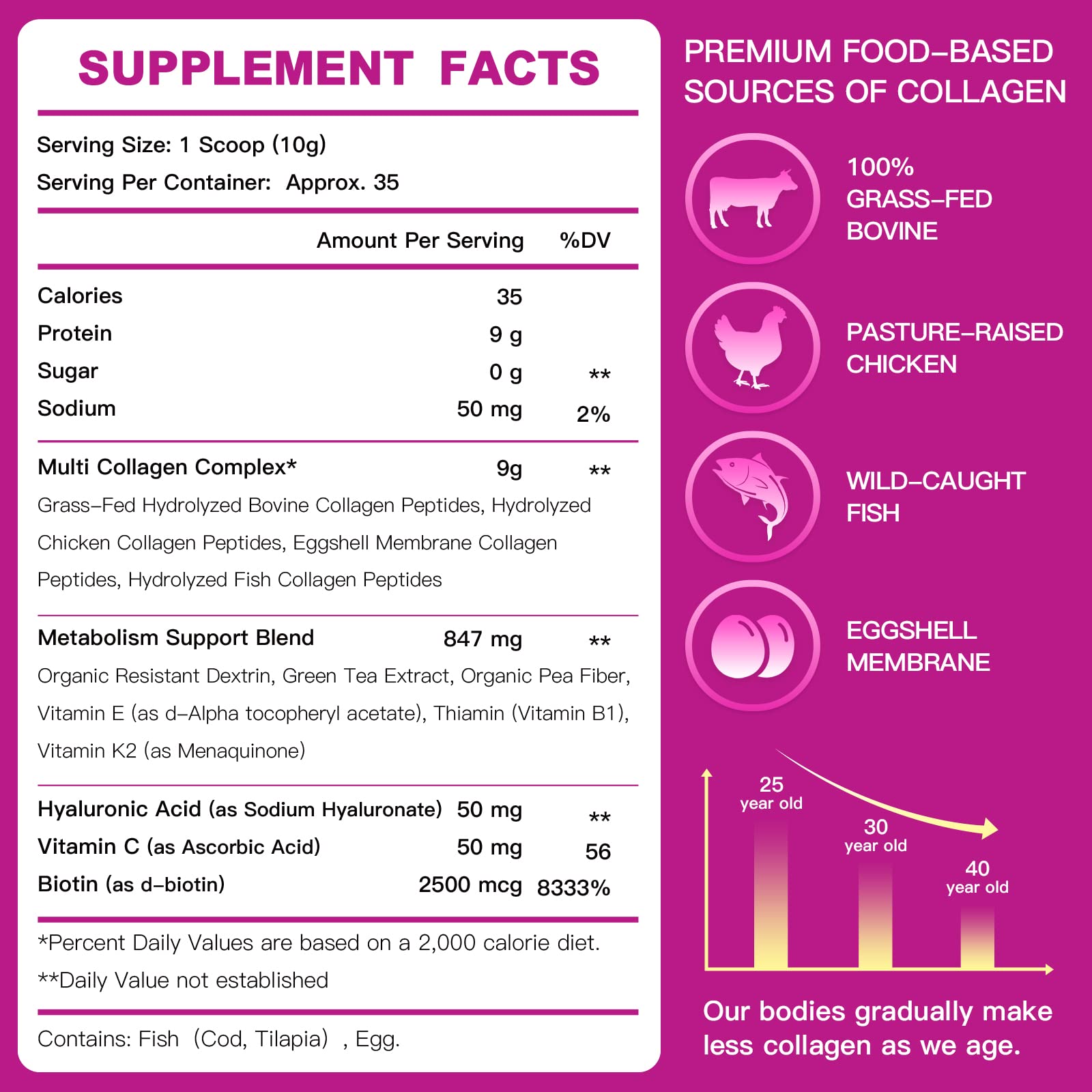 ZEBORA Multi Collagen Peptides Powder 350g packaging